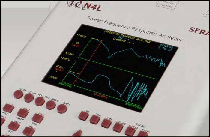 SFRA45扫频响应分析仪-6 SFRA45扫频响应分析仪-6