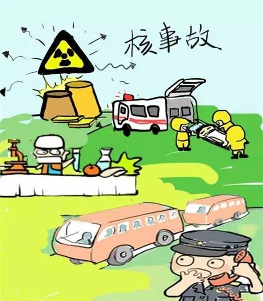 新品推荐——基于核应急事故的SabreBPM放射性气溶胶连续监测仪